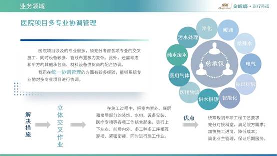 bevictor伟德官网 - 韦德官方网站